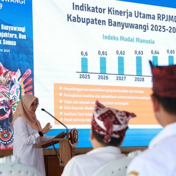 Gelar Musrenbang RPJMD 2025-2029, Bupati Ipuk Targetkan Kemiskinan Banyuwangi Turun Jadi 4,39 Persen